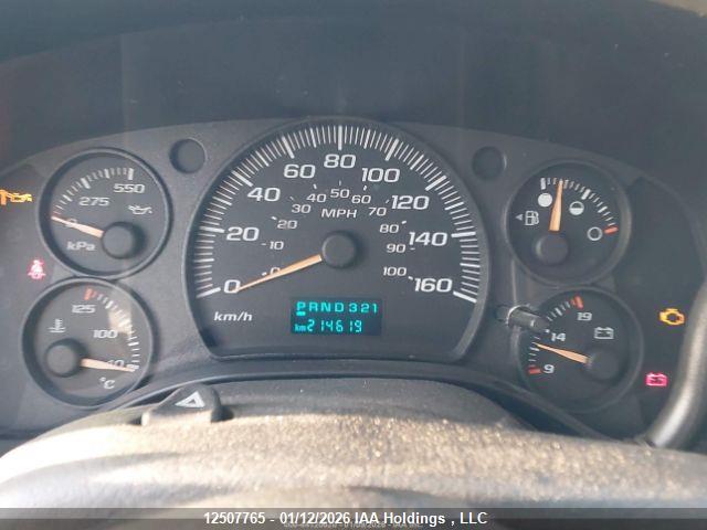 Продажа на аукционе авто 2006 Chevrolet Express G2500, vin: 1GCGG25U861265382, номер лота: 12507765