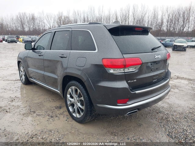 Jeep Grand Cherokee Summit 2020 1C4RJFJTXLC172510 Image 3