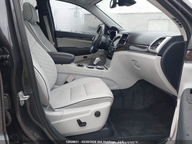 Jeep Grand Cherokee Summit 2020 1C4RJFJTXLC172510 Image 5