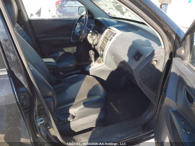 2008 Hyundai Tucson Gl V6/limited მანქანა იყიდება აუქციონზე, vin: KM8JM72D68U917199, აუქციონის ნომერი: 12531151