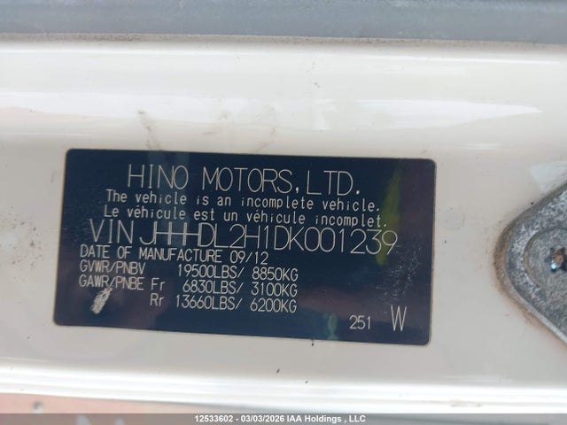 2013 Hino 195 მანქანა იყიდება აუქციონზე, vin: JHHHDL2H1DK001239, აუქციონის ნომერი: 12533602