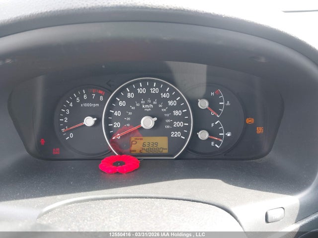 Продаж на аукціоні авто 2009 Kia Rondo, vin: KNAFG526497256955, номер лоту: 12550416