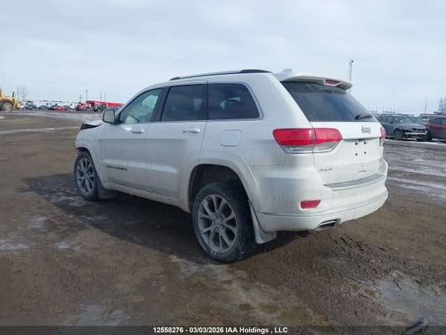 Продажа на аукционе авто 2021 Jeep Grand Cherokee Summit, vin: 1C4RJFJG0MC628308, номер лота: 12558276