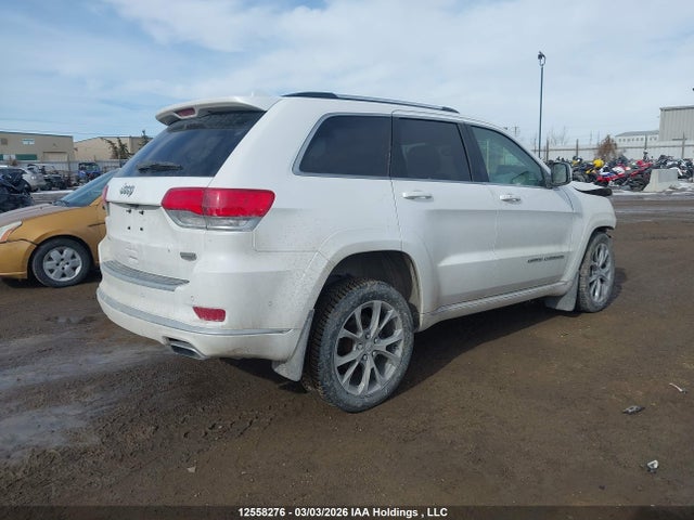 Продажа на аукционе авто 2021 Jeep Grand Cherokee Summit, vin: 1C4RJFJG0MC628308, номер лота: 12558276