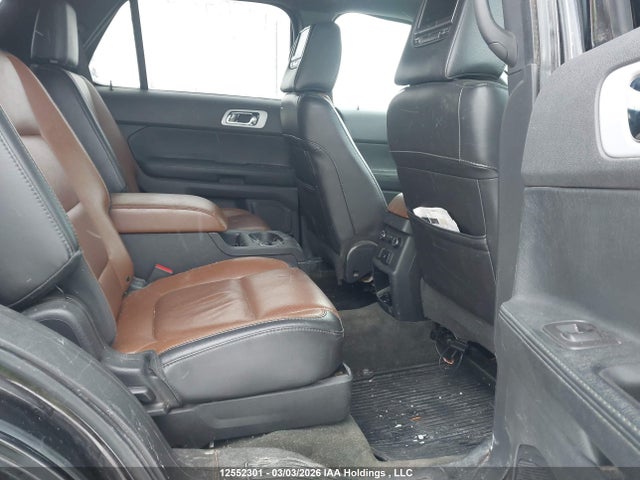 Ford Explorer Limited 2014 1FM5K8F82EGB59883 Image 8