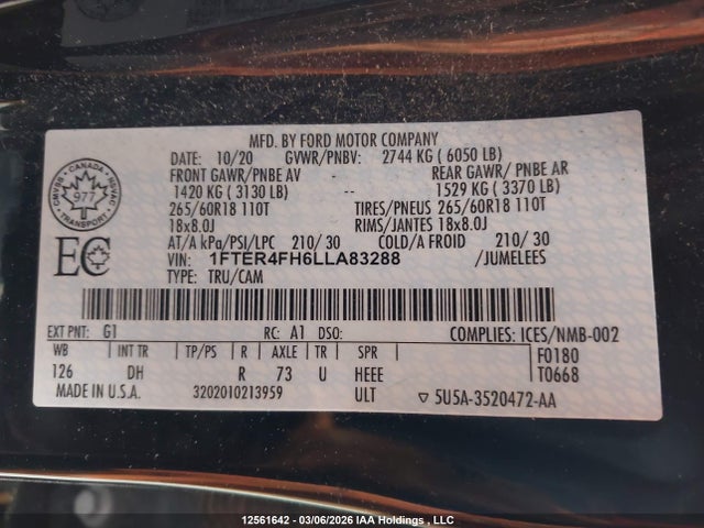 Продажа на аукционе авто 2020 Ford Ranger Xl/xlt/lariat, vin: 1FTER4FH6LLA83288, номер лота: 12561642
