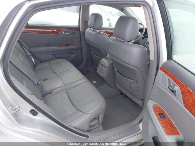 Продажа на аукционе авто 2005 Toyota Avalon Xl/xls/touring/limited, vin: 4T1BK36B65U009049, номер лота: 12562607