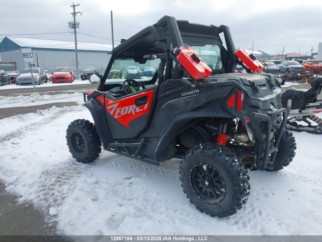LCELV1ZKXS6001360 Cf Moto Zforce 950 Sport