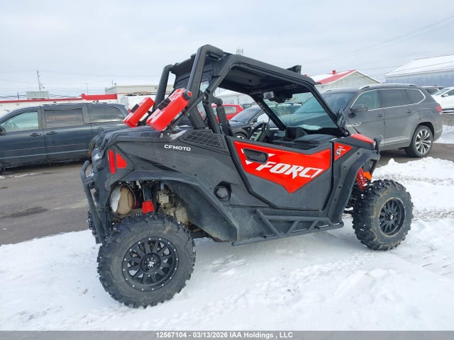 LCELV1ZKXS6001360 Cf Moto Zforce 950 Sport