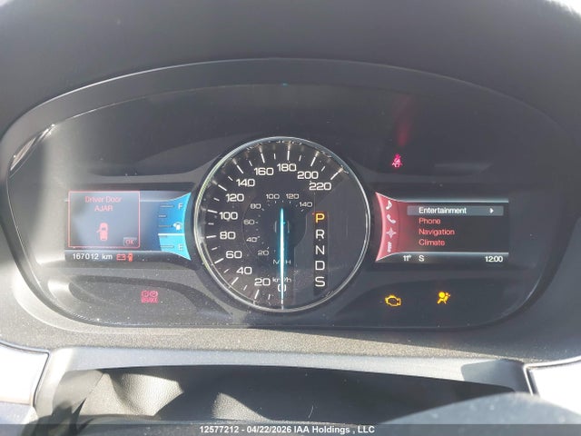 Aukcja sprzedaży 2013 Ford Edge Sport, vin: 2FMDK4AK6DBC82342, numer aukcji: 12577212