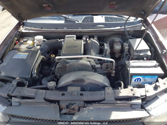 Продаж на аукціоні авто 2007 Chevrolet Trailblazer Ls/lt, vin: 1GNDS13S272187245, номер лоту: 12582137