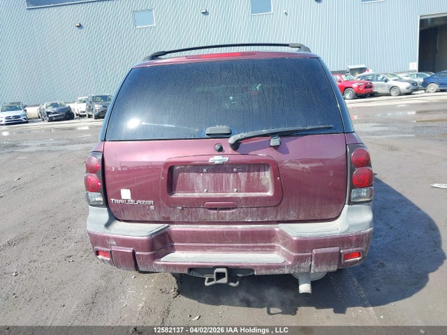 Продаж на аукціоні авто 2007 Chevrolet Trailblazer Ls/lt, vin: 1GNDS13S272187245, номер лоту: 12582137