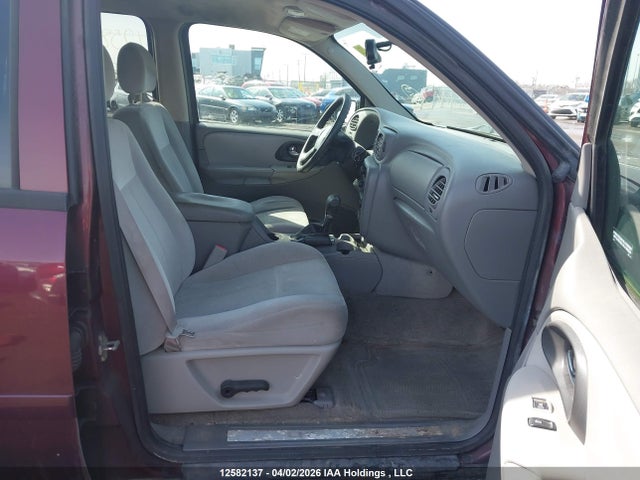 Продаж на аукціоні авто 2007 Chevrolet Trailblazer Ls/lt, vin: 1GNDS13S272187245, номер лоту: 12582137