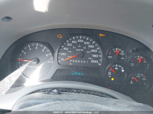 Продаж на аукціоні авто 2007 Chevrolet Trailblazer Ls/lt, vin: 1GNDS13S272187245, номер лоту: 12582137