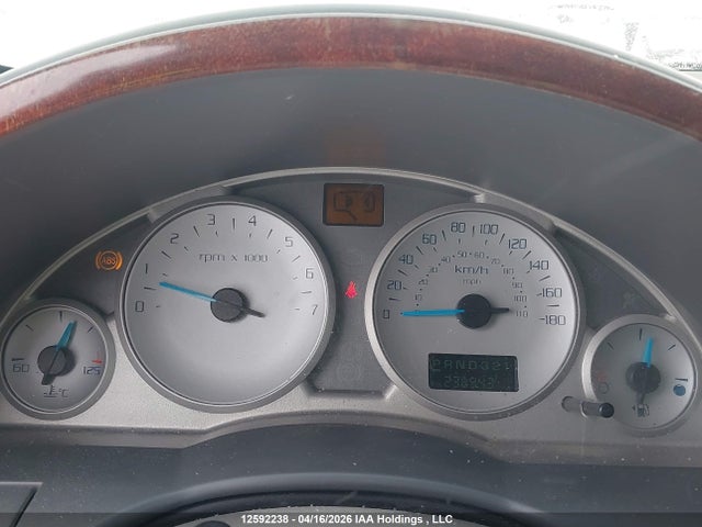 Продажа на аукционе авто 2003 Buick Rendezvous, vin: 3G5DA03E23S526172, номер лота: 12592238