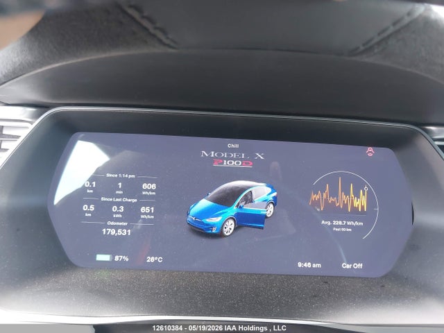 Aukcja sprzedaży 2017 Tesla Model X, vin: 5YJXCDE40HF041413, numer aukcji: 12610384