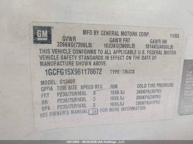 Продажа на аукционе авто 2006 Chevrolet Express Work Van, vin: 1GCFG15X961178672, номер лота: 12613955