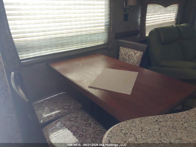 Продажа на аукционе авто 2015 Crossroads 5th Wheel Ctx, vin: 4V0FC3125FG006076, номер лота: 12614515