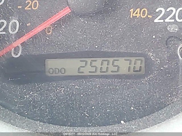 2005 Toyota Highlander Limited მანქანა იყიდება აუქციონზე, vin: JTEHP21A550091898, აუქციონის ნომერი: 12615277