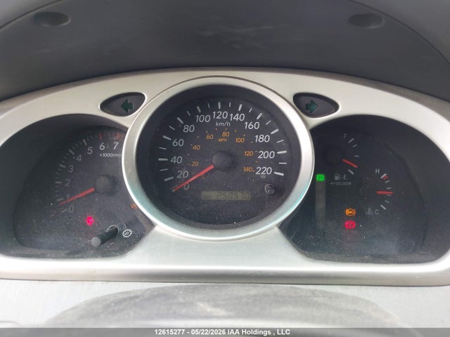 2005 Toyota Highlander Limited მანქანა იყიდება აუქციონზე, vin: JTEHP21A550091898, აუქციონის ნომერი: 12615277