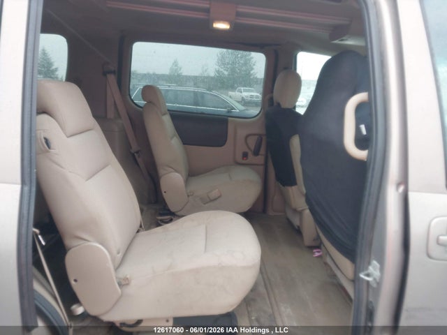 2006 Pontiac Montana Sv6 Sv6 მანქანა იყიდება აუქციონზე, vin: 1GMDV23L36D195755, აუქციონის ნომერი: 12617060