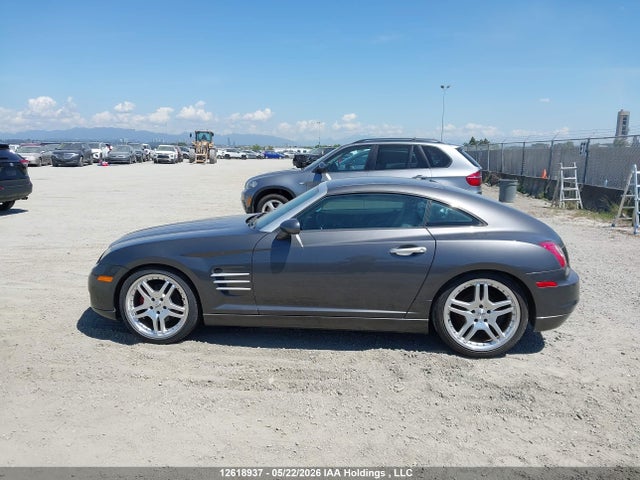 Продаж на аукціоні авто 2004 Chrysler Crossfire Limited, vin: 1C3AN69L64X008031, номер лоту: 12618937