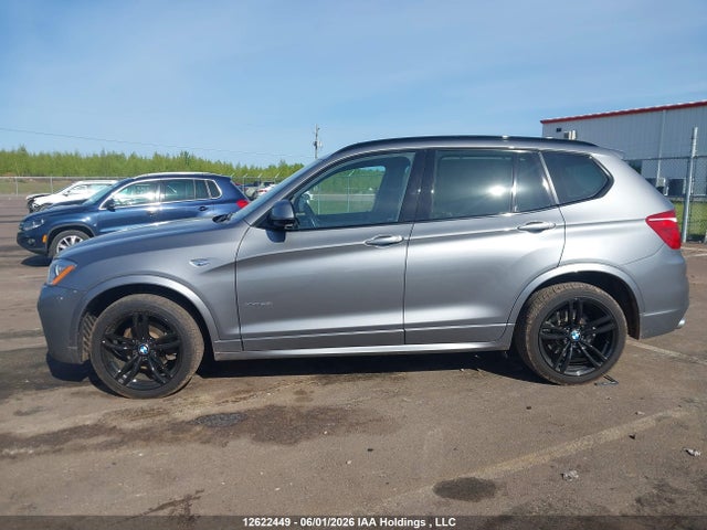 Продажа на аукционе авто 2017 Bmw X3 Xdrive28i, vin: 5UXWX9C57H0T07869, номер лота: 12622449