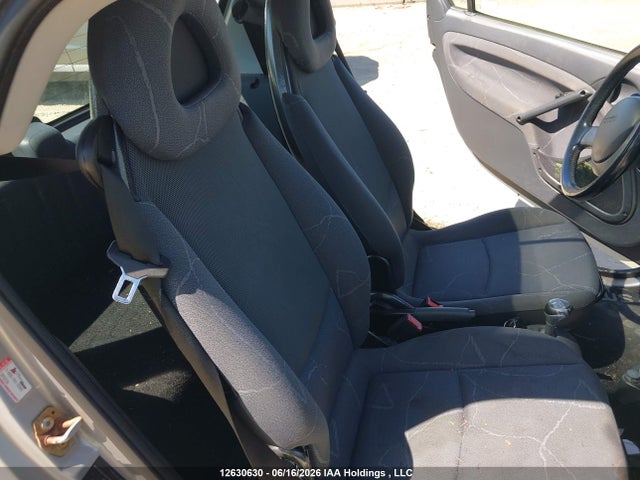 Aukcja sprzedaży 2006 Smart Fortwo Passion/pulse/pure, vin: WMEAJ00F16J253855, numer aukcji: 12630630