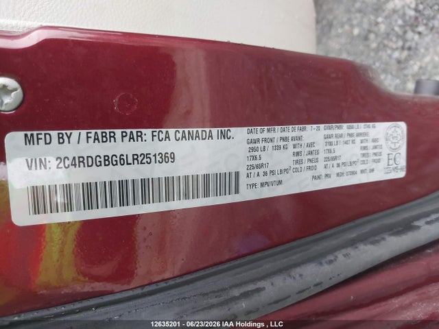 Продажа на аукционе авто 2020 Dodge Grand Caravan, vin: 2C4RDGBG6LR251369, номер лота: 12635201