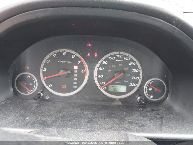 Продажа на аукционе авто 2004 Honda Cr-v Ex, vin: JHLRD78914C806895, номер лота: 12636025