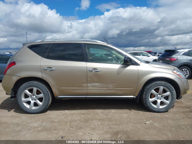 Aukcja sprzedaży 2006 Nissan Murano Se, vin: JN8AZ08W56W545320, numer aukcji: 12634262