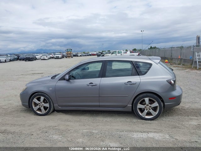 12646694 :رقم المزاد ، JM1BK143361424756 vin ، 2006 Mazda Mazda3 Hatchback مزاد بيع