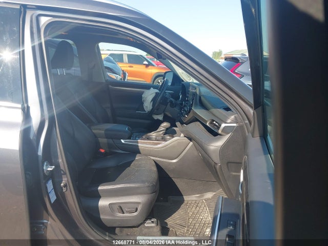 Продажа на аукционе авто 2021 Toyota Highlander, vin: 5TDDBRCH9MS032188, номер лота: 12668771