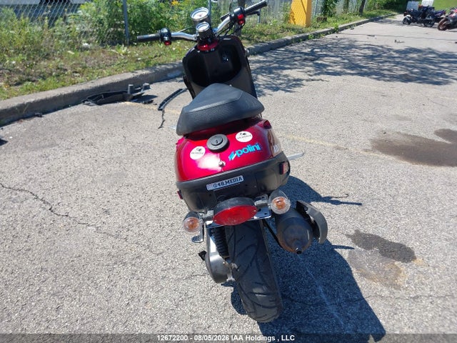 Adly Scooter 2022 RFLDC0512NA007591 Image 6