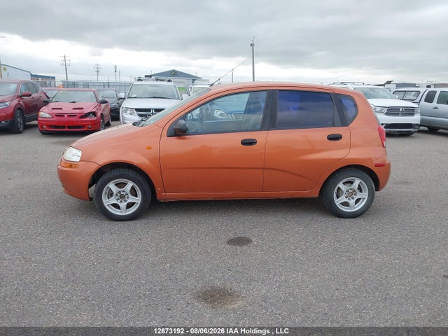 Aukcja sprzedaży 2005 Suzuki Swift +, vin: KL5TJ62605B336649, numer aukcji: 12673192