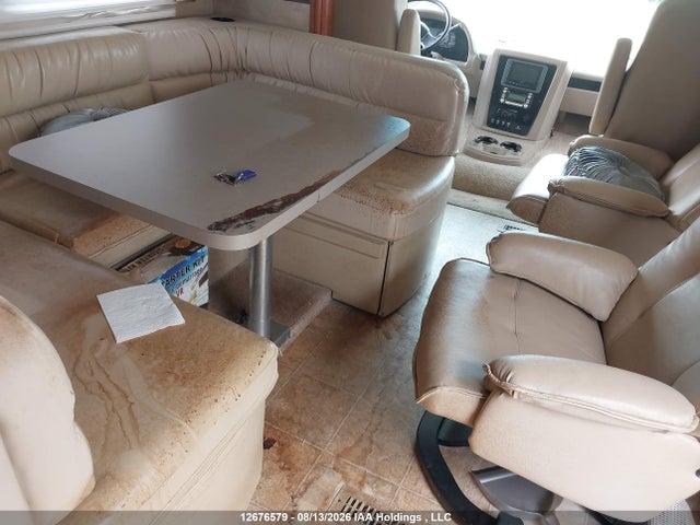 Продажа на аукционе авто 2008 Ford Econoline E450 E-super Duty Sunseeker, vin: 1F6NF53Y980A02590, номер лота: 12676579
