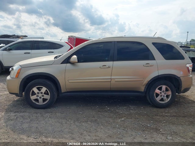 2008 Chevrolet Equinox მანქანა იყიდება აუქციონზე, vin: 2CNDL33F386280716, აუქციონის ნომერი: 12678435