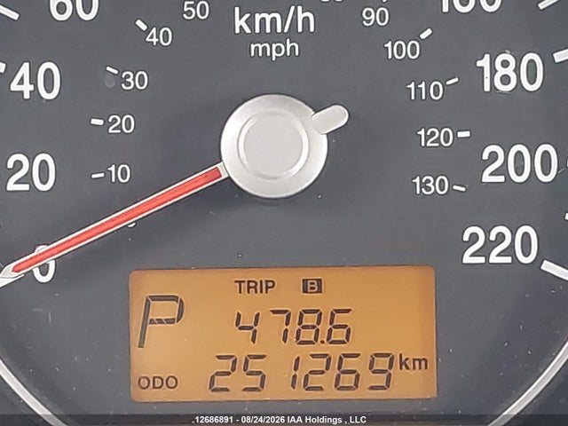 Продажа на аукционе авто 2011 Kia Rondo Lx, vin: KNAHG8A85B7347817, номер лота: 12686891