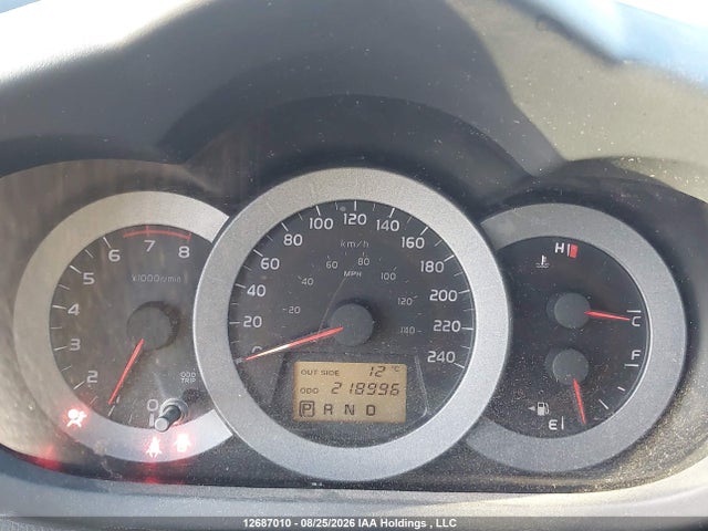 Продажа на аукционе авто 2008 Toyota Rav4 Sport V6, vin: JTMBK32V885046459, номер лота: 12687010