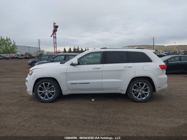 Продажа на аукционе авто 2021 Jeep Grand Cherokee Summit, vin: 1C4RJFJGXMC866201, номер лота: 12694559