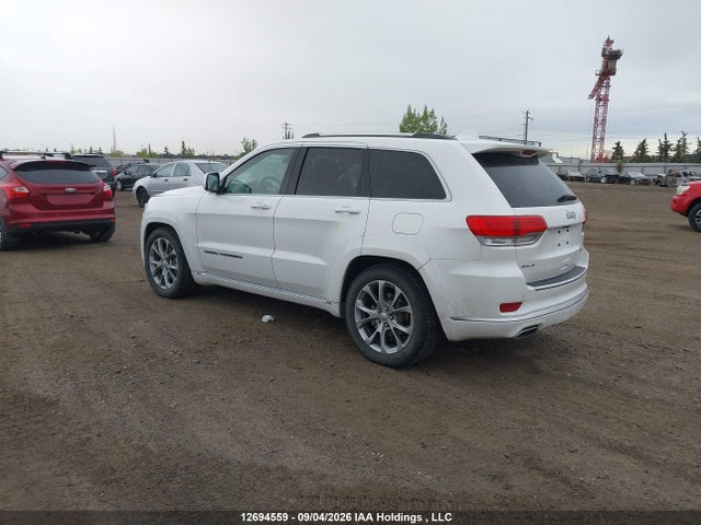 Продажа на аукционе авто 2021 Jeep Grand Cherokee Summit, vin: 1C4RJFJGXMC866201, номер лота: 12694559