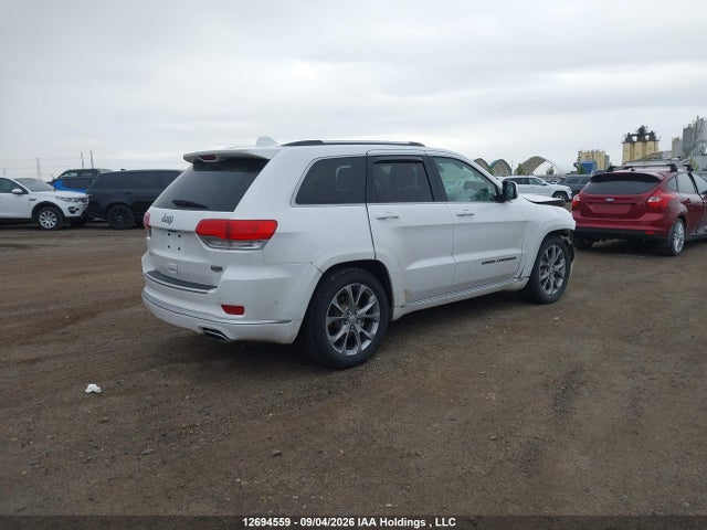 Продажа на аукционе авто 2021 Jeep Grand Cherokee Summit, vin: 1C4RJFJGXMC866201, номер лота: 12694559