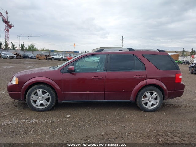 Продажа на аукционе авто 2007 Ford Freestyle, vin: 1FMDK06167GA24182, номер лота: 12696644