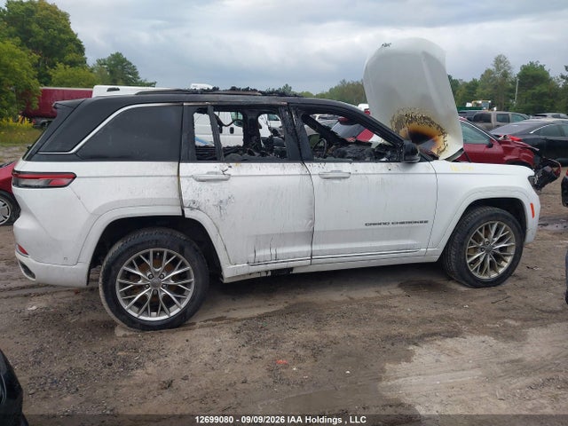 Продажа на аукционе авто 2022 Jeep Grand Cherokee Summit, vin: 1C4RJHEG8N8540214, номер лота: 12699080