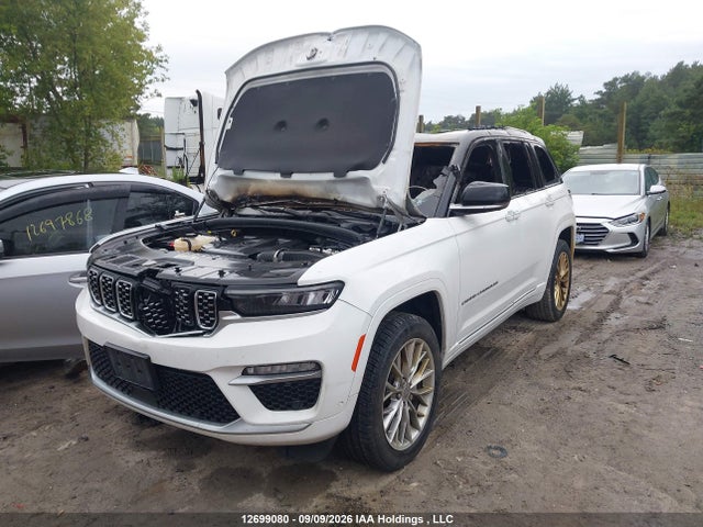 Продажа на аукционе авто 2022 Jeep Grand Cherokee Summit, vin: 1C4RJHEG8N8540214, номер лота: 12699080