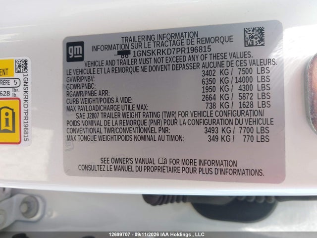 Aukcja sprzedaży 2023 Chevrolet Tahoe Rst, vin: 1GNSKRKD7PR196815, numer aukcji: 12699707