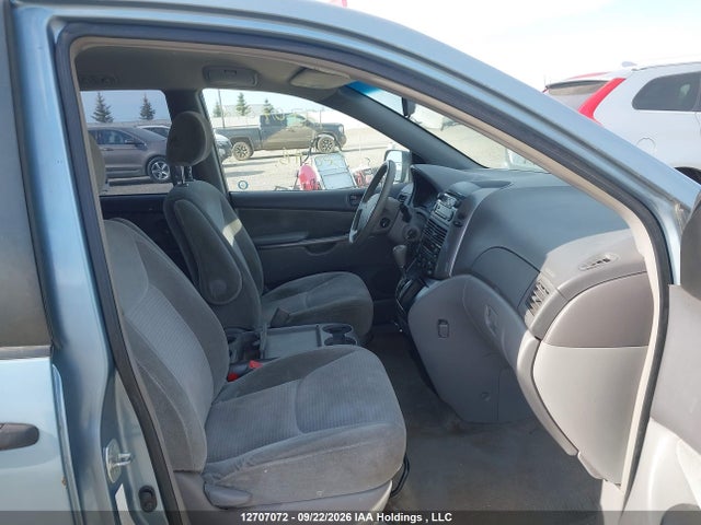 Продажа на аукционе авто 2008 Toyota Sienna Ce, vin: 5TDZK29C88S194408, номер лота: 12707072