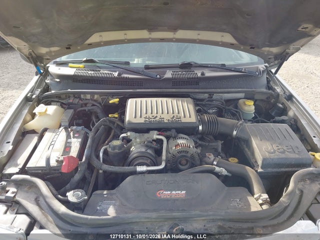 Продаж на аукціоні авто 2004 Jeep Grand Cherokee Limited, vin: 1J4GW58N14C177035, номер лоту: 12710131