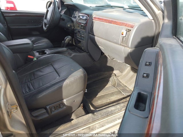Продаж на аукціоні авто 2004 Jeep Grand Cherokee Limited, vin: 1J4GW58N14C177035, номер лоту: 12710131