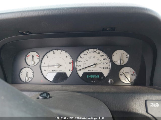 Продаж на аукціоні авто 2004 Jeep Grand Cherokee Limited, vin: 1J4GW58N14C177035, номер лоту: 12710131